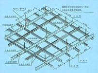 轻钢龙骨图片