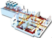 供暖系统图片