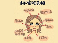 旺夫相的图片