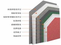 外墙保温图片