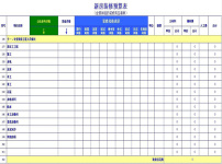 装修清单图片