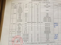 装修材料清单图片