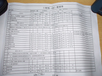 装修预算清单图片