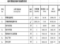 装修预算清单图片