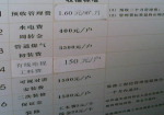 收房缴纳费用