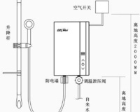 自己也能动手做林内燃气热水器安装，一学就会！