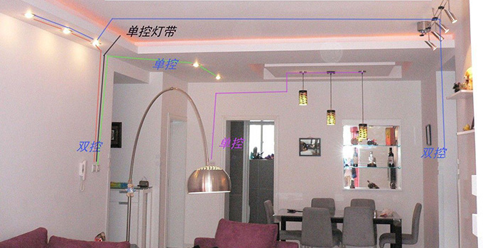 家庭装修布线要这样才合理