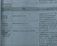 解除装修合同条件以及赔偿问题介绍