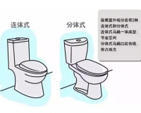 座便器有哪几种？如何挑选最适合我家的座便器？