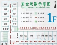哪怕你是装修小白，有了这份秘密武器就什么都不怕了！