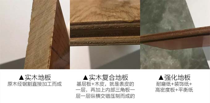 家居地板新手指南，小白业主必须知道的事