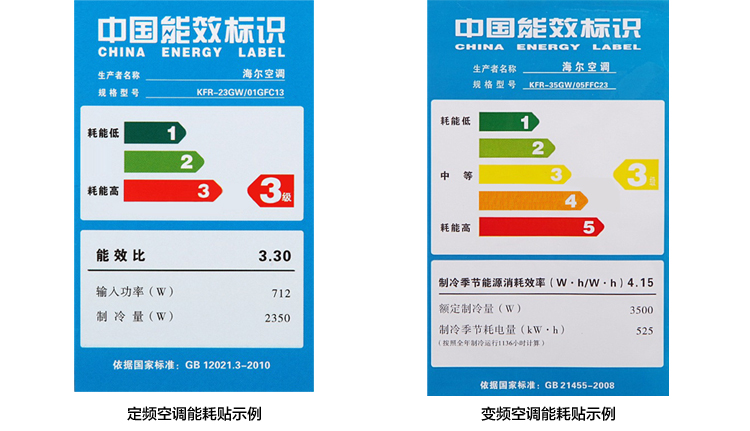 关于中央空调的利弊